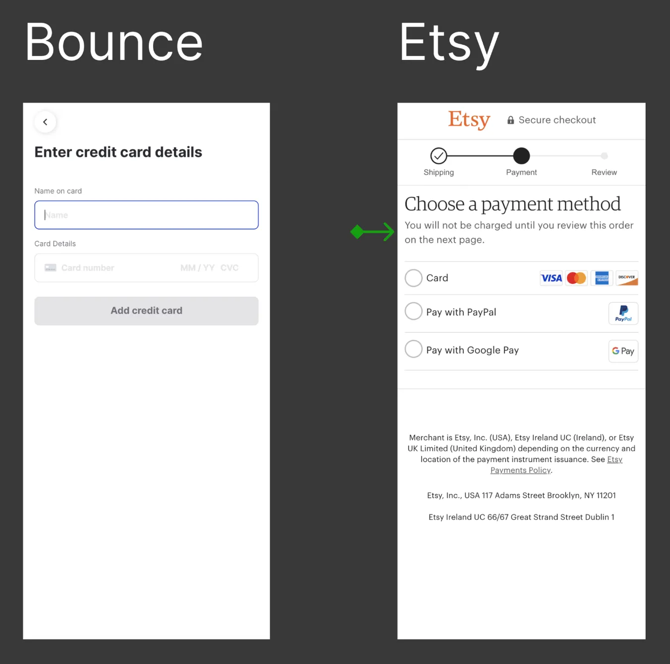 H1 supporting copy